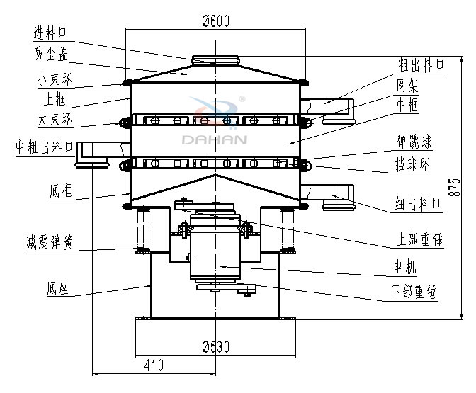 600mm两层振动筛结构图 600mm两层振动筛结构图